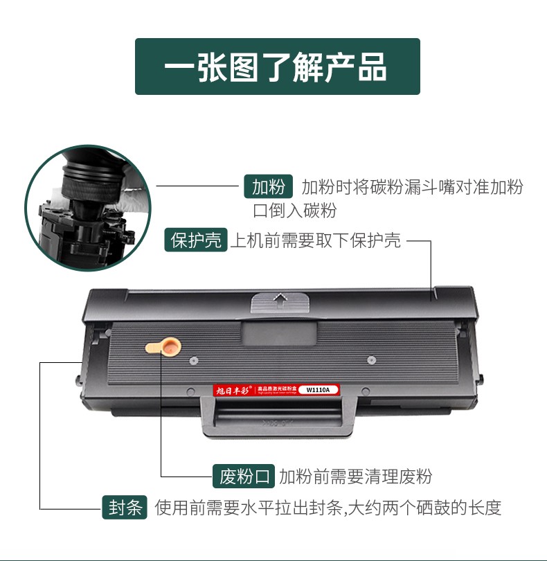 旭日丰彩 适用惠普W1110A硒鼓136W硒鼓 HP110A 108W 136A 136wm 136nw打印机108A墨盒138P/pn/pnw粉盒Laser MFP 带芯片