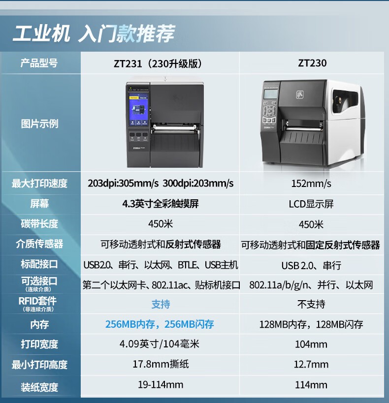 ZEBRA斑马ZT231工业级热敏标签条码打印机碳带不干胶价签二维码面单固定资产热转印ZT230升级款203dpi