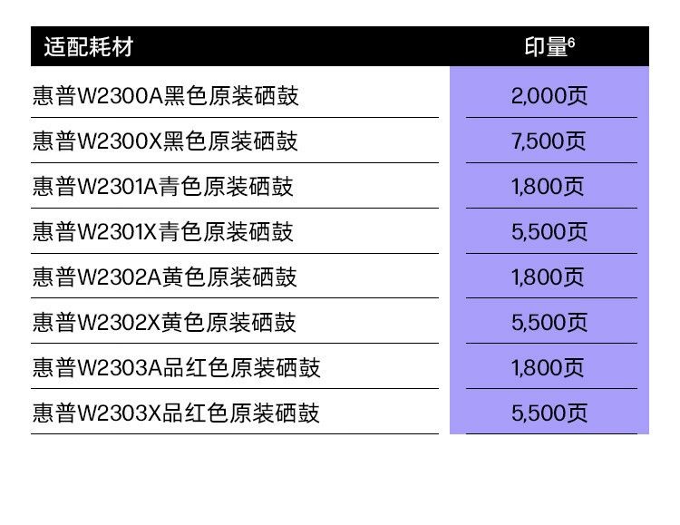 惠普（HP） 4303Fdw 彩色激光多功能一体机 代替479Fdw 打印复印扫描 自动双面打印传真企业商用办公四合一
