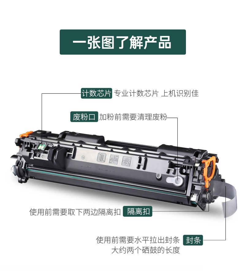 旭日丰彩~适用惠普ce505a硒鼓、p2055d硒鼓Pro400  p2035 m401d/dn打印机401d m425dn/dw cf280a hp05a 80a佳能319 6300 6670
