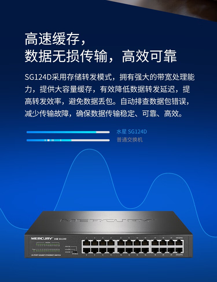 水星（MERCURY）SG124D 24口千兆交换机 钢壳桌面式