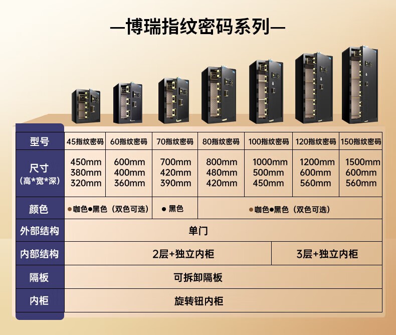 虎牌 博瑞70黑指纹 保险柜家用办公小型指纹密码保险箱全钢防盗可入墙保密保管柜 博瑞系列 70cm 钢琴黑