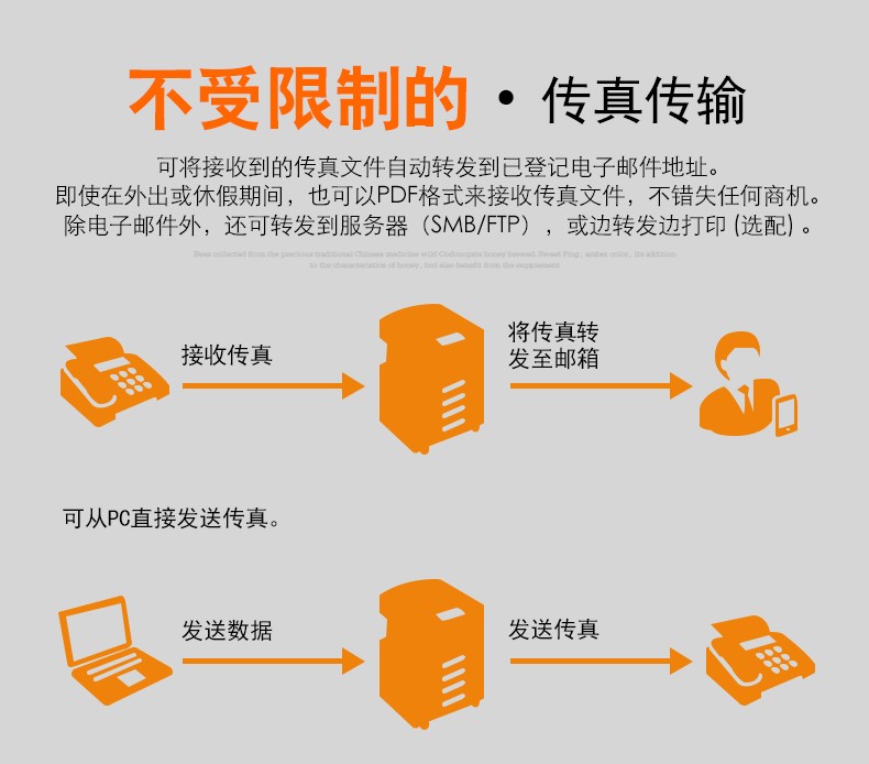 测试商品