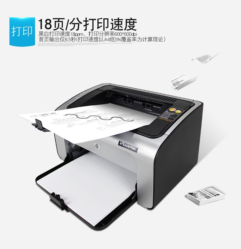 惠普 P1108黑白激光打印机 小型商用打印 A4页面打印 升级型号104a/104w 体验型号惠普（hp）P1106