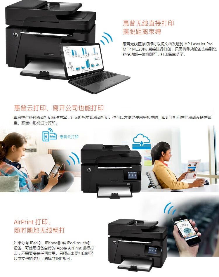 惠普（HP）M128fw黑白激光打印机 无线打印复印扫描传真388硒鼓 升级型号为1188pnw