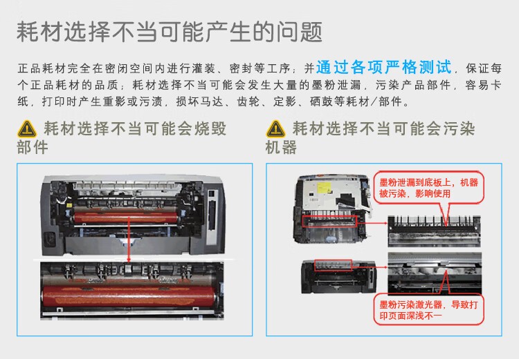 兄弟（brother）DR-B020 硒鼓 适用兄弟 7720DN/7700D/7530DN/7500D/2050DN/2000D