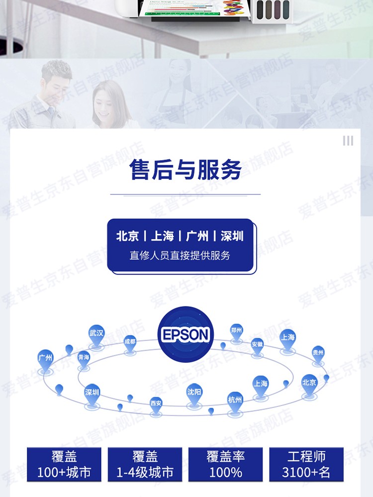 爱普生（EPSON) L3256 喷墨打印机 墨仓式打印复印扫描 家用照片打印（标配+多1套4色墨水）