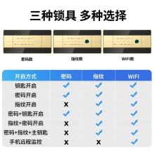 虎牌 尊虎-黑色60指纹 保险柜家用办公小型国标认证保险箱60cm指纹密码全钢防盗财务专用保密柜 尊虎系列 商务黑