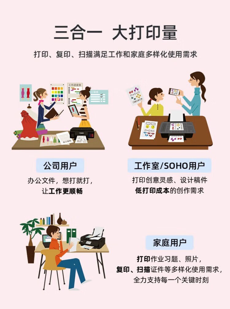 佳能G3820办公家用远程打印机 小型学生a4彩色喷墨连供墨仓照片手机连接无线复印扫描一体 G3820-2.4GHz联网 官方标配（无线三合一）