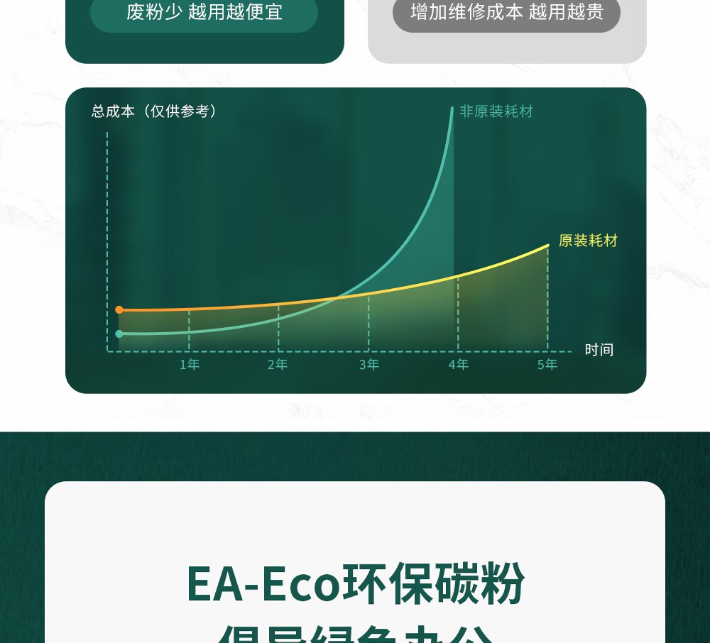 富士胶片CT350922硒鼓（原富士施乐）Ⅴ2060硒鼓3060硒鼓3065原装感光鼓施乐硒鼓组件 四代IV2060硒鼓约印9万张