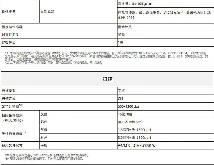 佳能G3820办公家用远程打印机 小型学生a4彩色喷墨连供墨仓照片手机连接无线复印扫描一体 G3820-2.4GHz联网 官方标配（无线三合一）