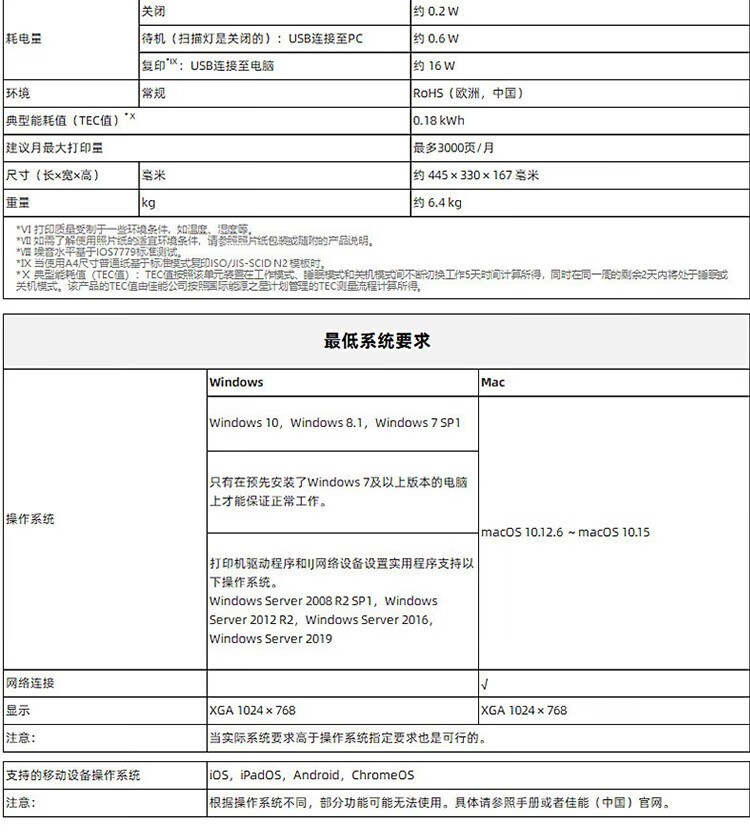 佳能G3820办公家用远程打印机 小型学生a4彩色喷墨连供墨仓照片手机连接无线复印扫描一体 G3820-2.4GHz联网 官方标配（无线三合一）