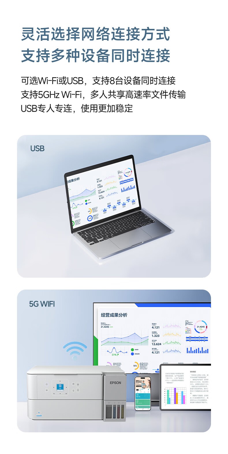 爱普生（EPSON）L4366墨仓式彩色无线多功能一体机(打印 复印 扫描 wifi 自动双面)5年服务