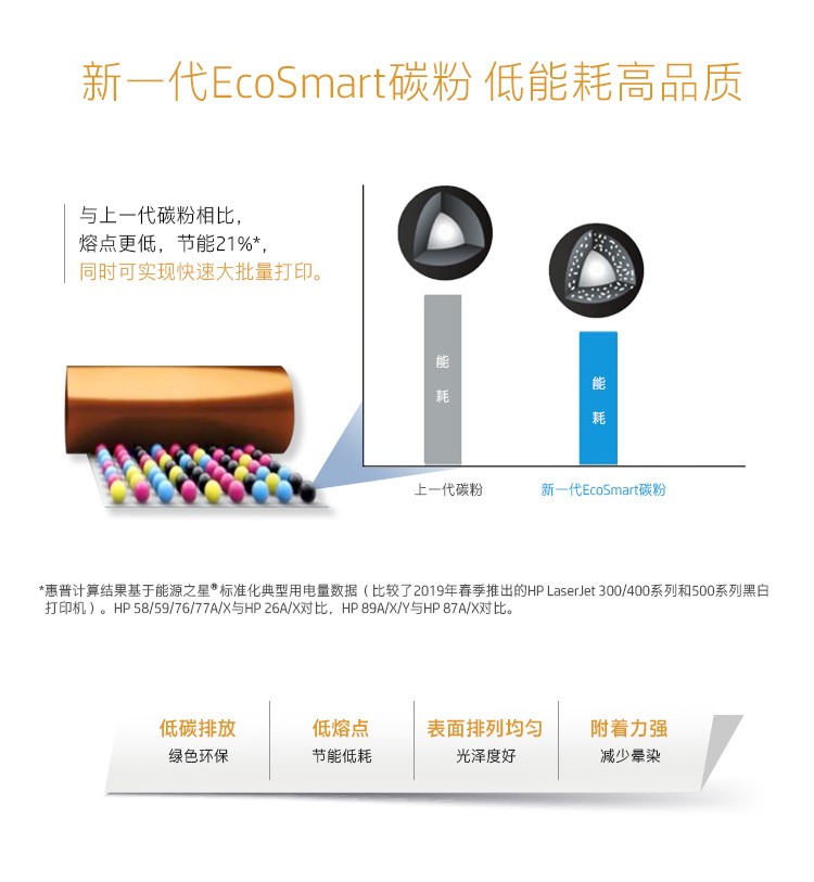 惠普(HP)77A(CF277A)原装硒鼓 黑色(支)(适用:M429/M405/M305/M429/M329/M407dn/M431f )