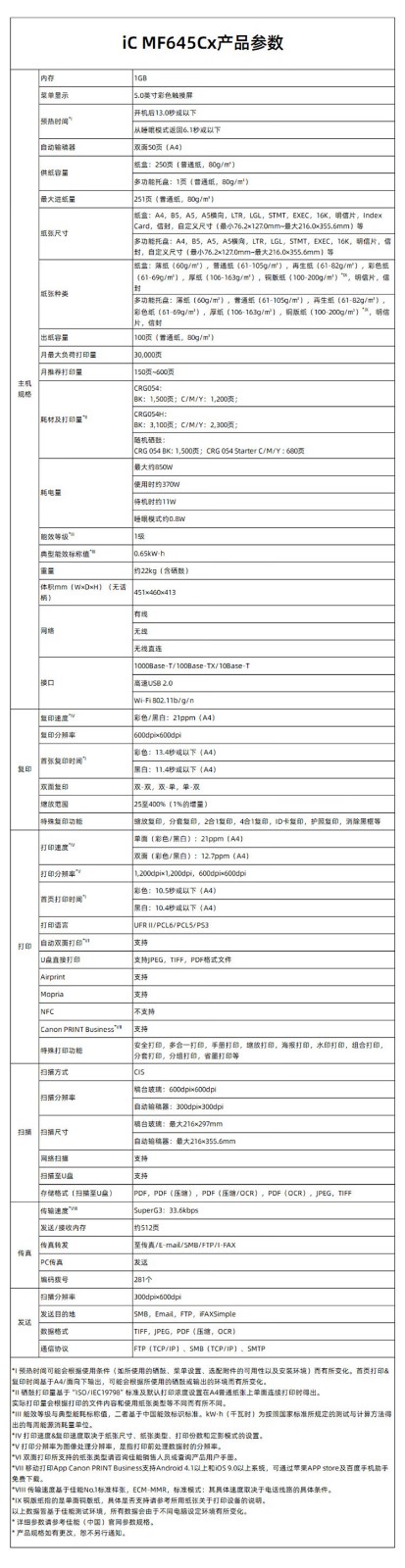 佳能（Canon）iC MF645Cx A4幅面无线彩色激光多功能传真一体机（打印/复印/扫描/传真/自动双面 家用/商用）