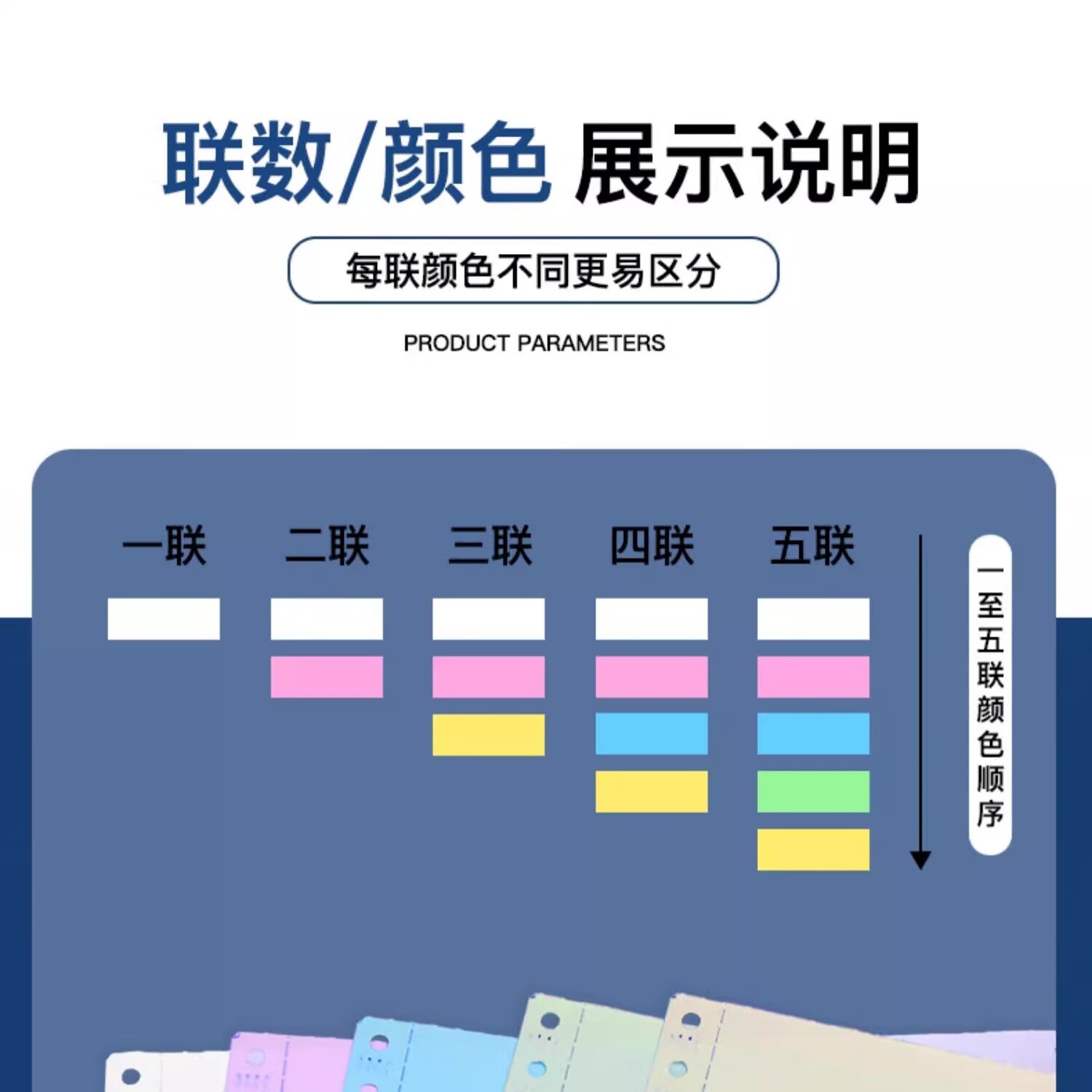 立信241电脑针式打印纸连打电脑打印纸出库送货清单发票单据打印纸241 三联三等分可撕边（1000页）