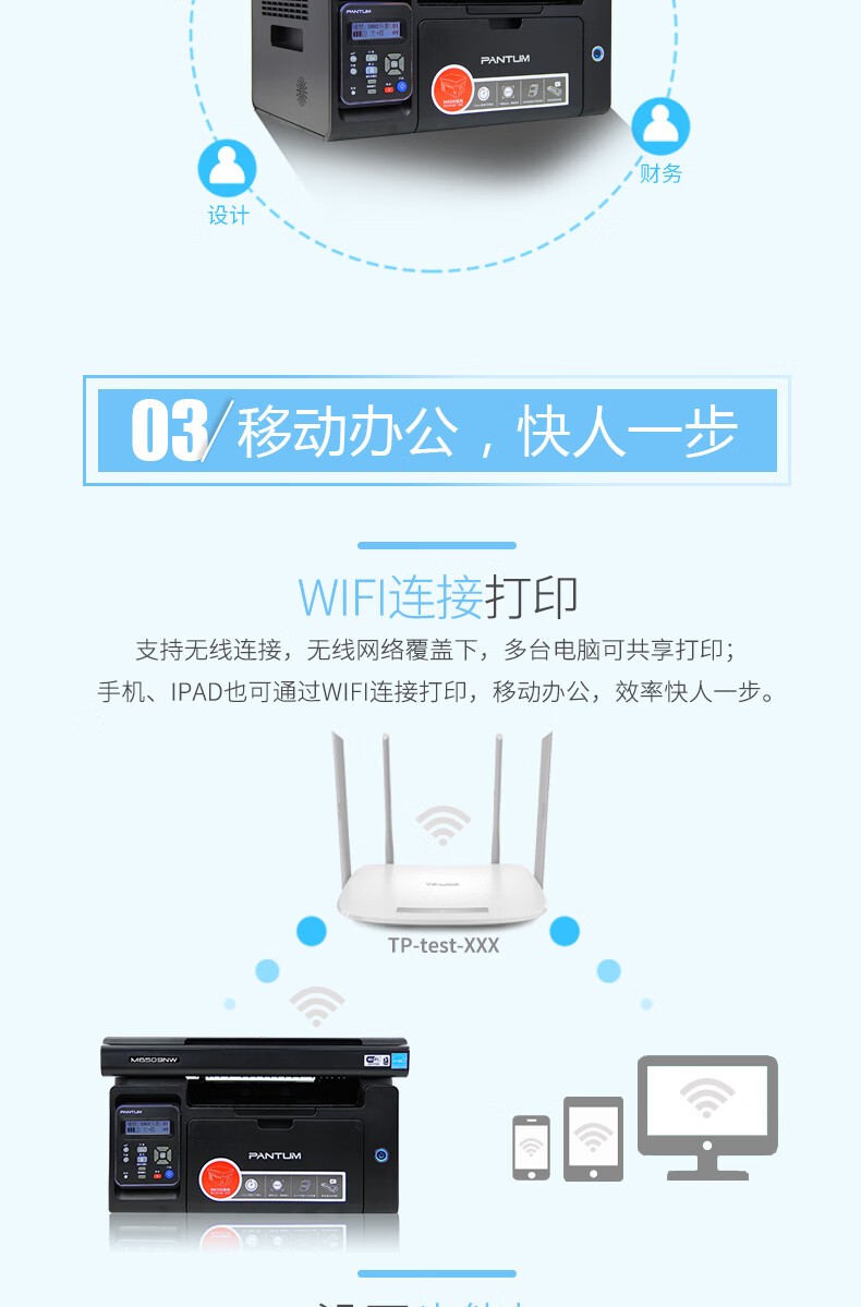 奔图（PANTUM） M6509NW黑白激光多功能一体机打印复印扫描便捷打印机高速打印家用办公共享打印USB+NET+WIFI