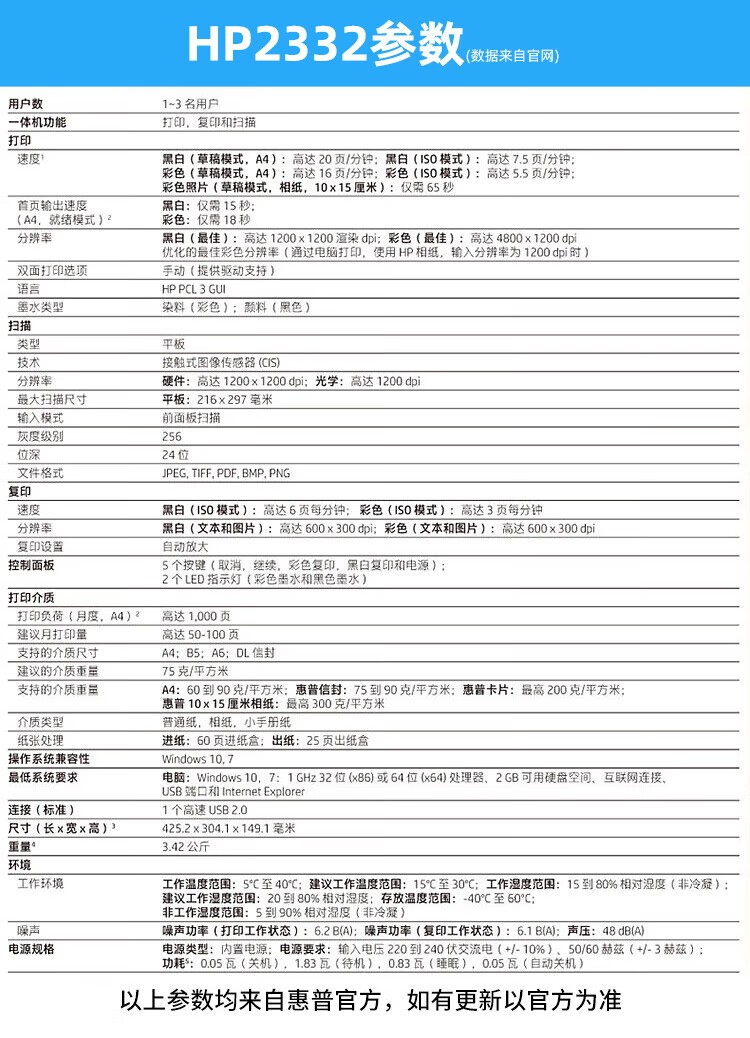 惠普 2332彩色打印机家用家庭办公复印扫描多功能一体机喷墨小型照片学生打卷子作业A4 2332多功能【打印+复印+扫描+USB连接电脑】 官方标配