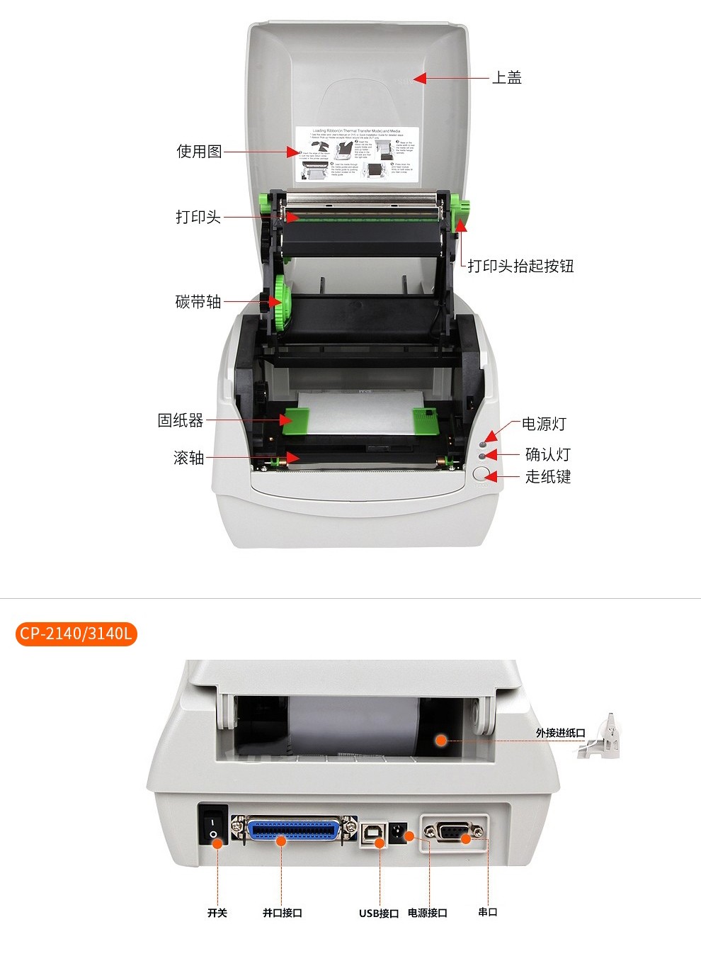 立象2140EX条码二维码标签打印机 不干胶合格证热转印超市价签洗水唛服装吊牌 CP-2140EX(U) Pro【203dpi】